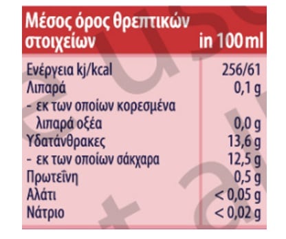 HiPP Bio Smoothie με Φράουλα, Μήλο & Μπανάνα για 12m+, 120ml-0