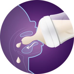 Φυσικό πιάσιμο με θηλή σε σχήμα που μοιάζει με του γυναικείου στήθους